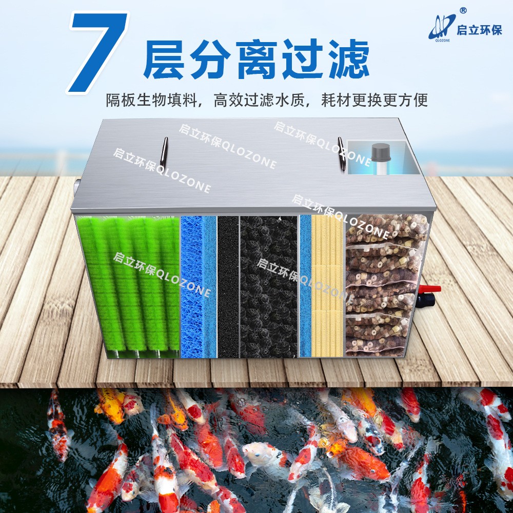 启立鱼池过滤系统不锈钢鱼池过滤箱器净化水循环 景观鱼池水族馆图3