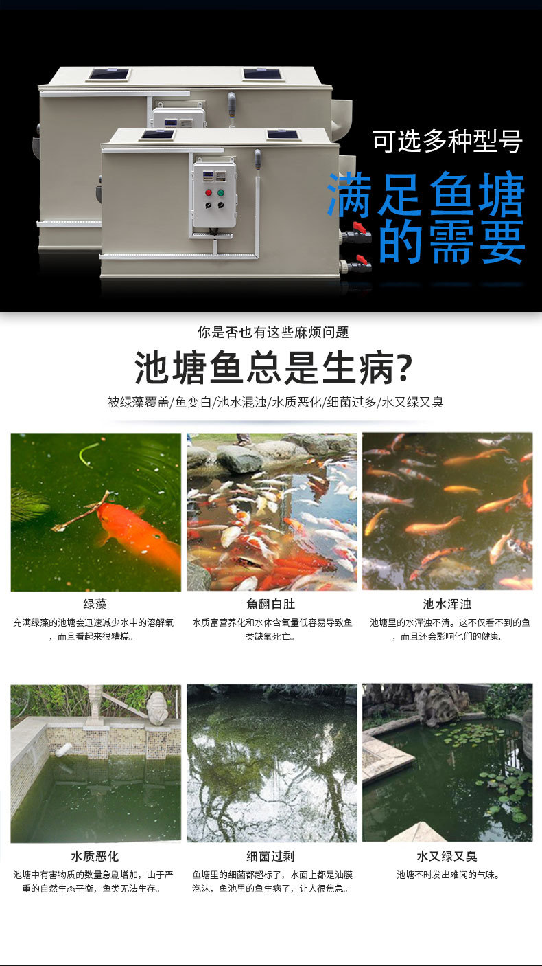 PP锦鲤一体机（微滤机）---中文_02.jpg