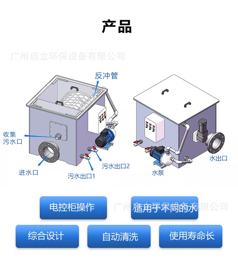 启立转鼓式微滤机水产养殖循环水设备景观鱼池净化自动鱼池过滤箱图3