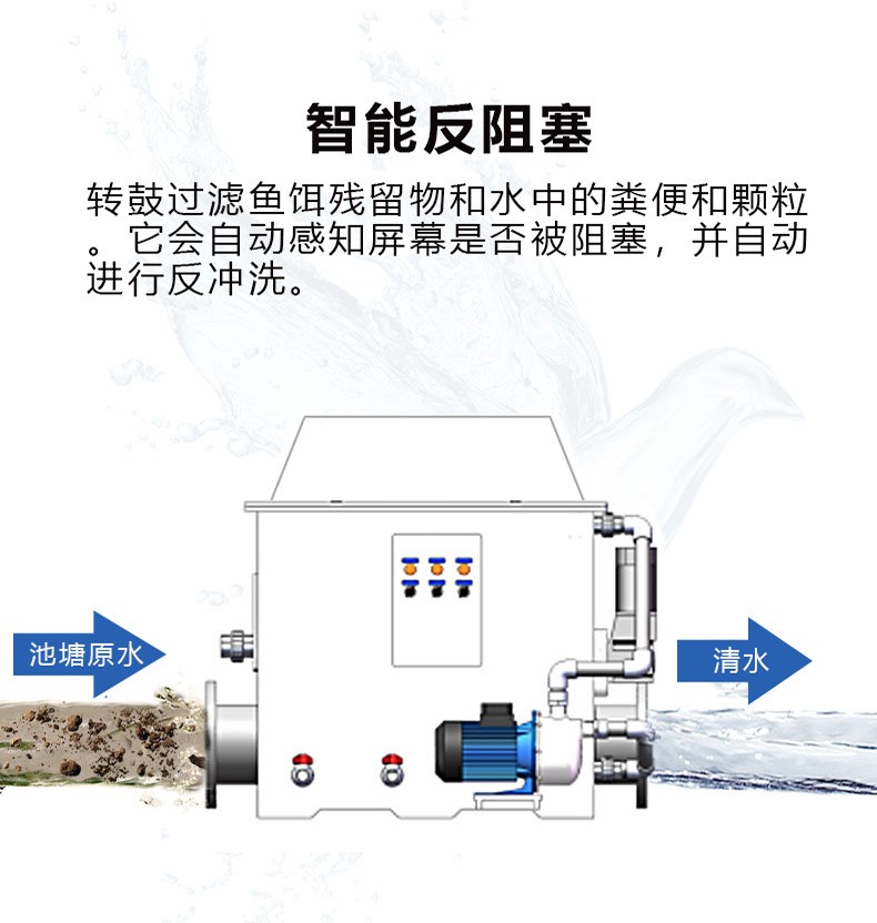 启立转鼓式微滤机水产养殖循环水设备景观鱼池净化自动鱼池过滤箱图4