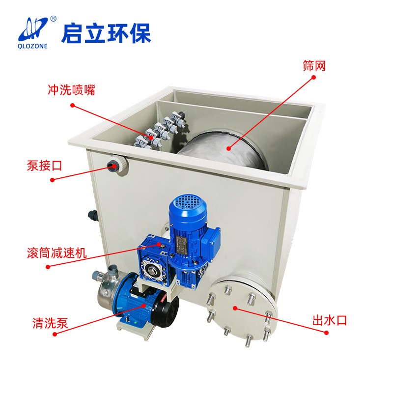 水产养殖微滤机滚筒全自动循环水过滤机反冲洗污水净化养鱼处理器图5