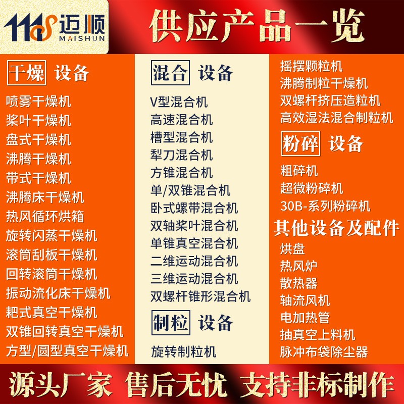 黄芪当归30B粉碎设备化工原料多功能粉碎机秸秆立式小型30B粉碎机图3