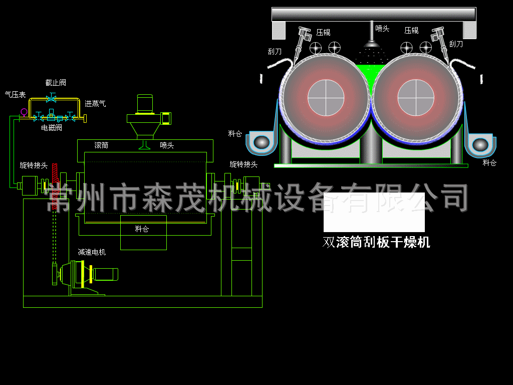 双滚筒刮板干燥机