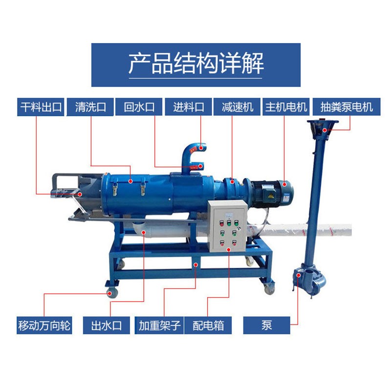 现货粪便干湿分离机不锈钢有机肥处理设备鸡粪猪粪牛粪固液分离机图4
