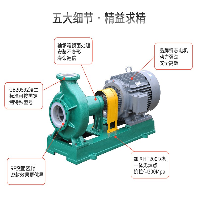 江南泵业 钢衬四氟泵厂家IHF80-65-160强酸碱水循环泵 工业化工泵图4