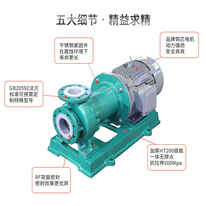 江南CQB100-80-160F衬氟循环泵 染色机加料泵 大功率耐酸碱磁力泵图2