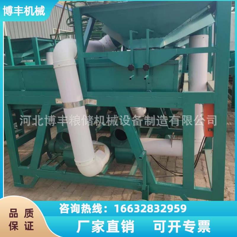 铲车上料大斗筛 粮食清理筛 玉米小麦双风机振动筛图2