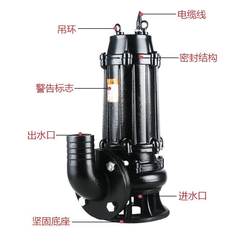 小型潜水排污泵定做 4KW无堵塞单三相污水泵 家用生活废水处理泵图4