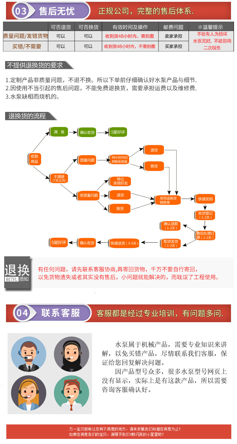 买家购物须知4_02