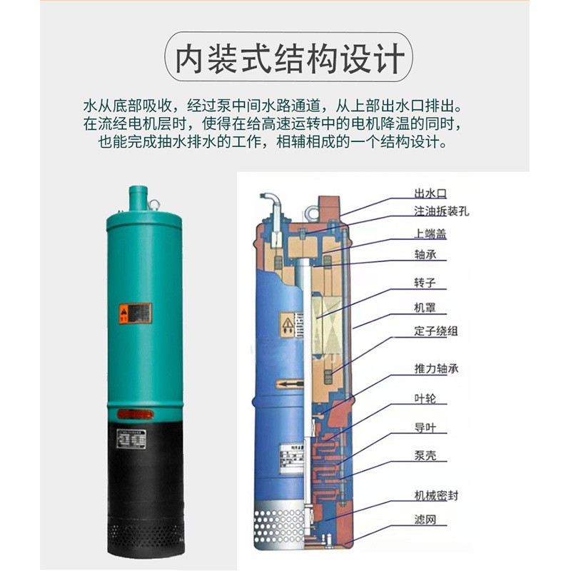 WQN/WQX内装式工程多级潜水泵多叶轮污水泵380V抽水高扬程排污泵图5