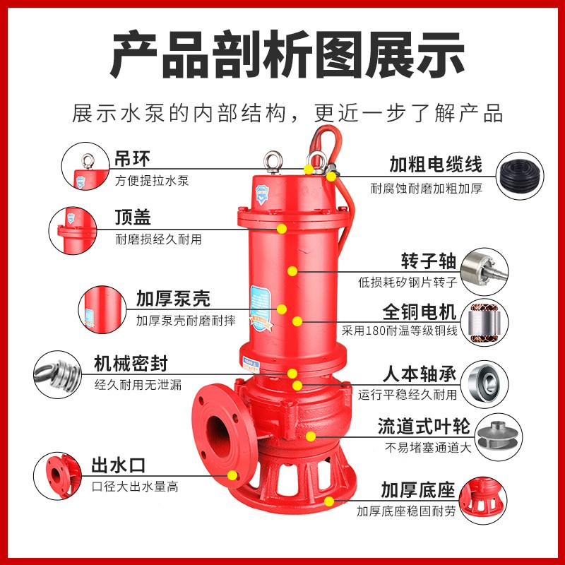 WQR耐高温污水泵5.5kw 定制搅匀功能搅拌排水泵锅炉专用泵厂家图3
