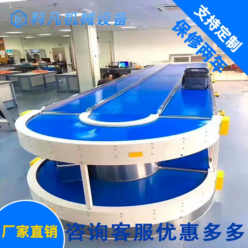 环形转弯机输送机输送带圆形传送带食品传送带循环流水线传送机图4