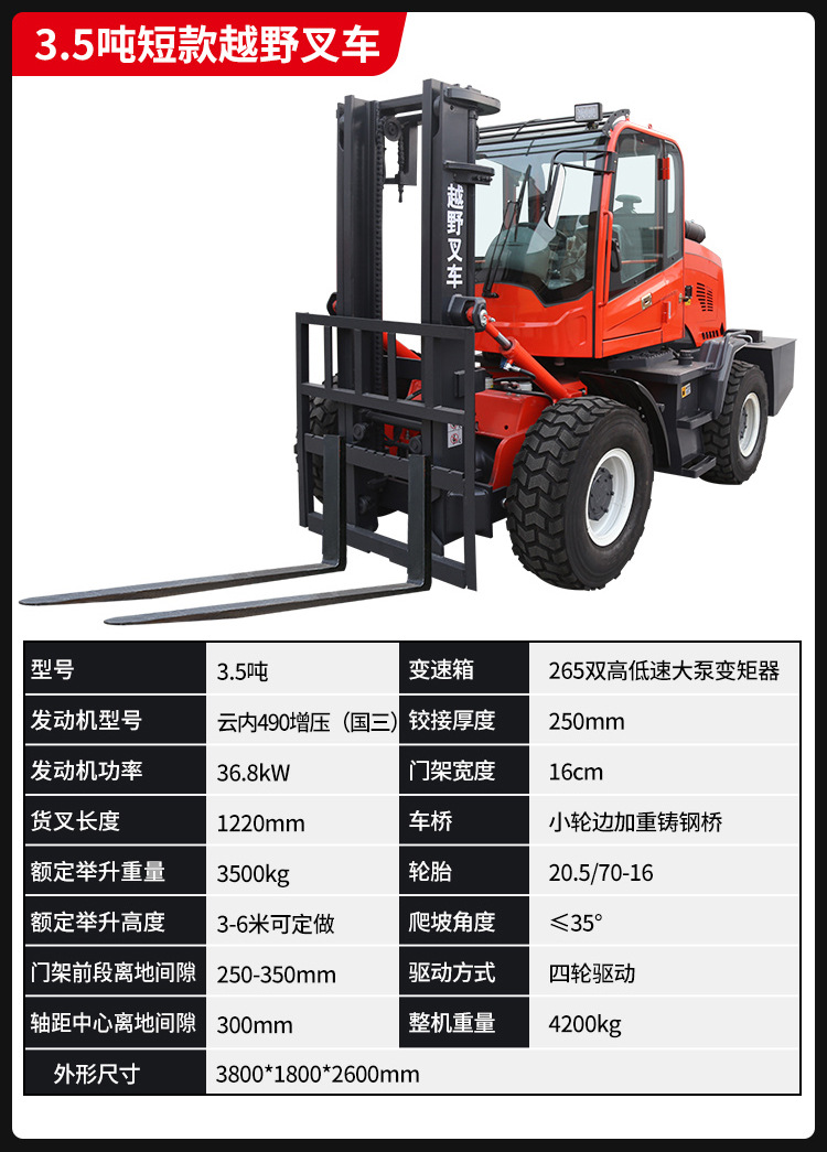 13-山东奥德机械越野叉车详情.jpg