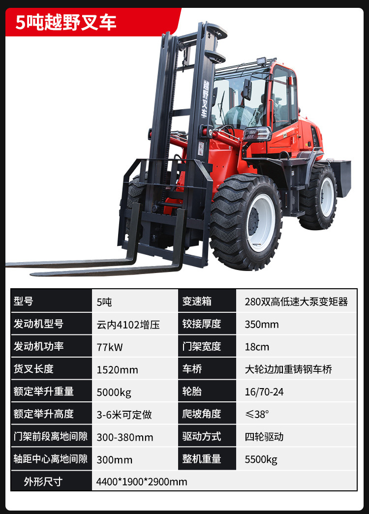16-山东奥德机械越野叉车详情.jpg