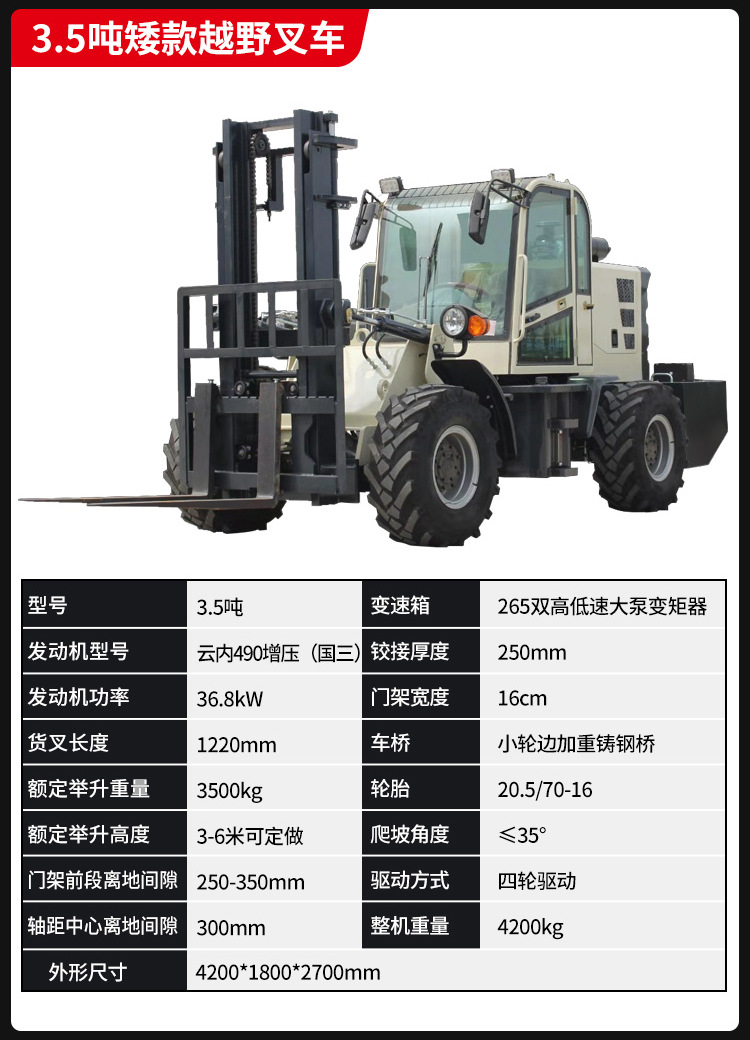 14-山东奥德机械越野叉车详情.jpg