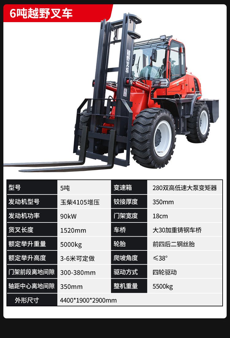 17-山东奥德机械越野叉车详情.jpg