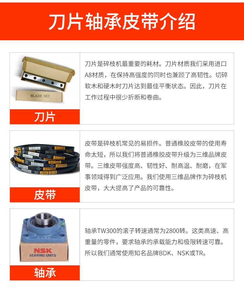 田钰树枝粉碎机详情页_08