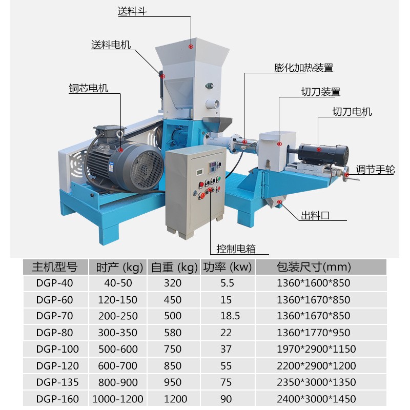 航泰DGP-60时产150公斤水产鱼饲料膨化机龙虾甲鱼牛蛙养殖颗粒机图5