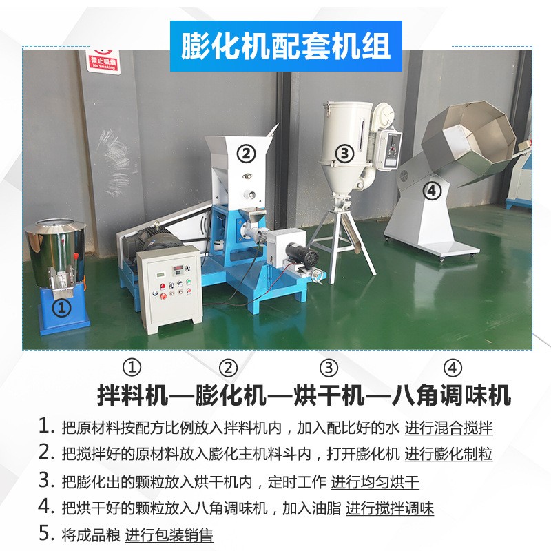龙翔家用猫粮狗粮自制设备宠粮饲料膨化机水产鱼食浮水料颗粒机图5