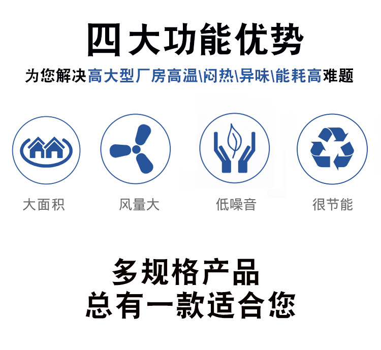 工业低噪音通风机