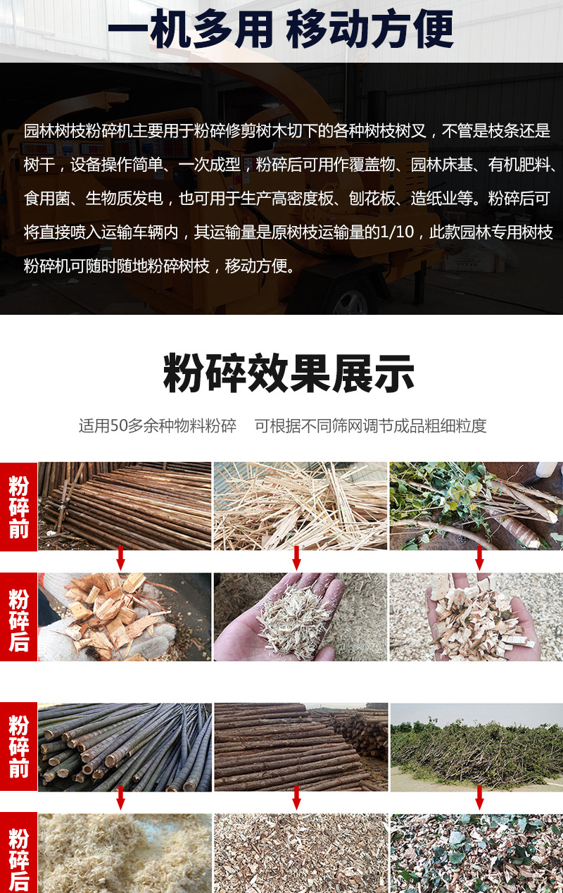 树枝粉碎机xqy整_02.jpg