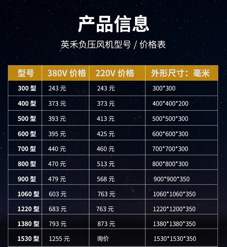 负压风机工业级养殖换气扇抽风机换气扇重锤款1380型大功率排风扇图3