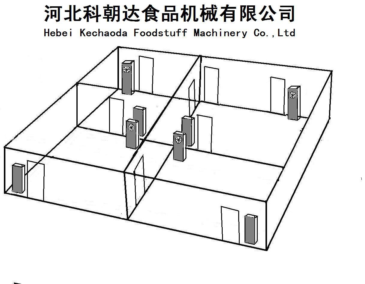 厂家现货供应面包独立面团醒发间 发酵机 醒发箱 全自动发酵箱图4