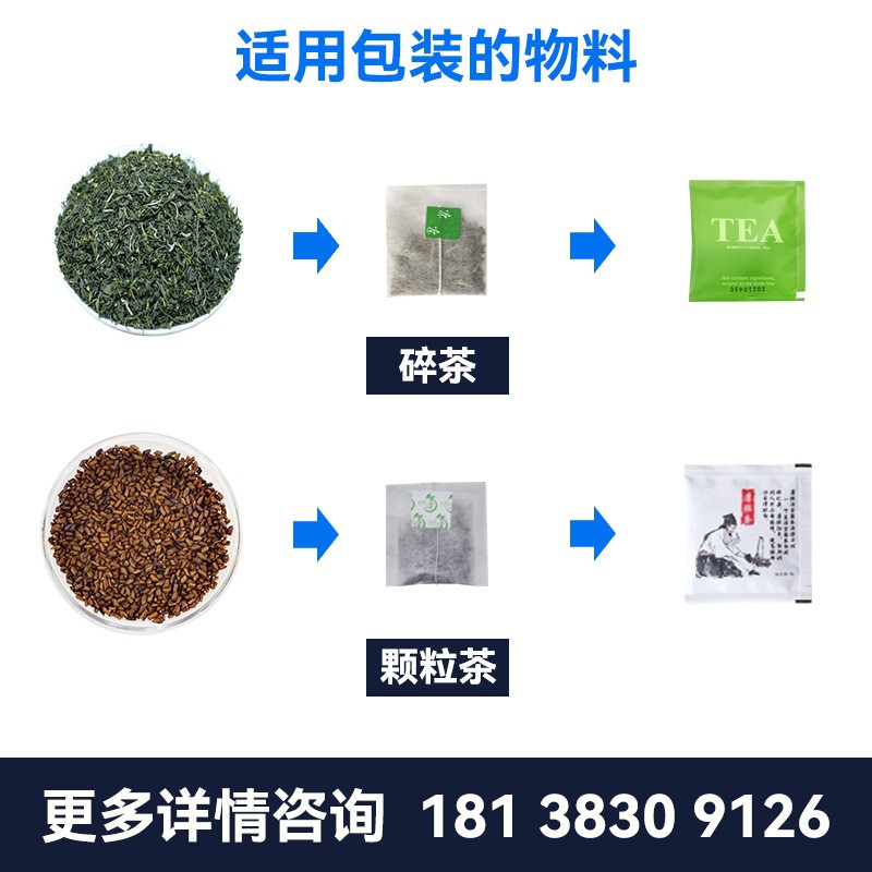 全自动袋泡茶包装机 三边封内外袋茶叶包装机 无纺布绿茶包装机图2