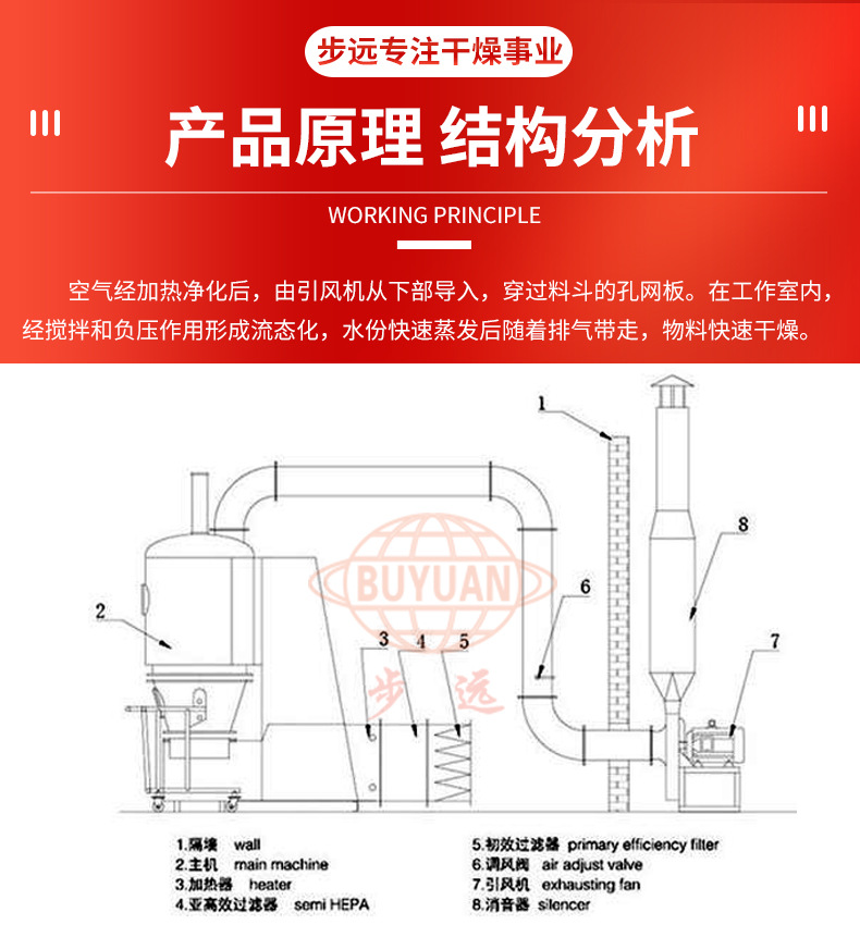 详情页模板-恢复的_03