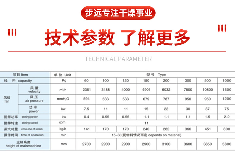 详情页模板-恢复的_05