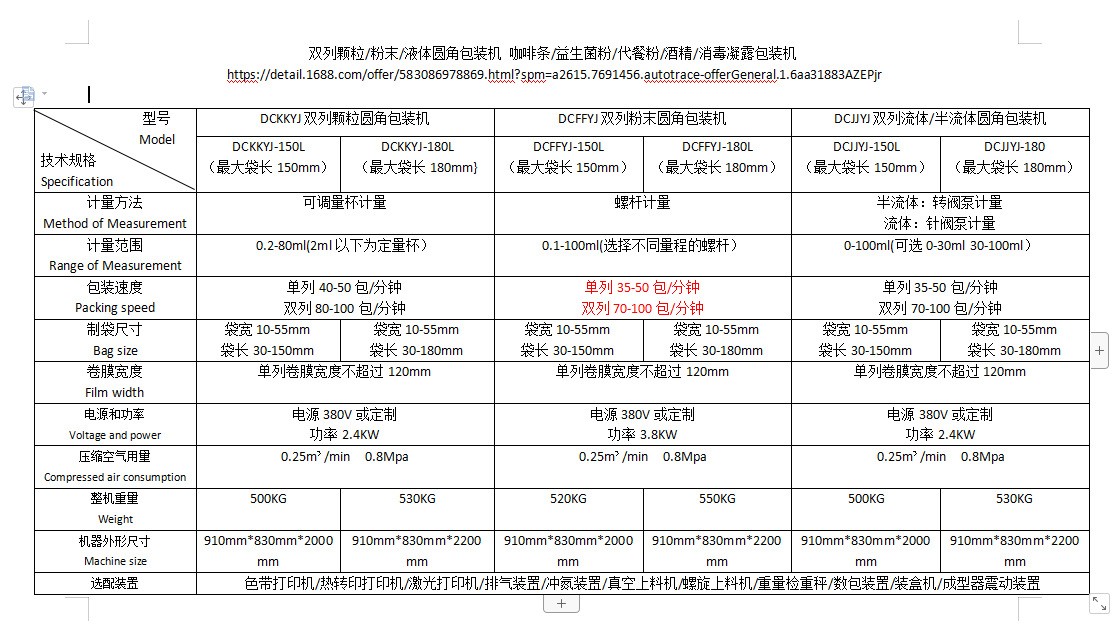 双列颗粒粉末液体圆角包装机 咖啡条益生菌代餐粉凝露包装机批发图5