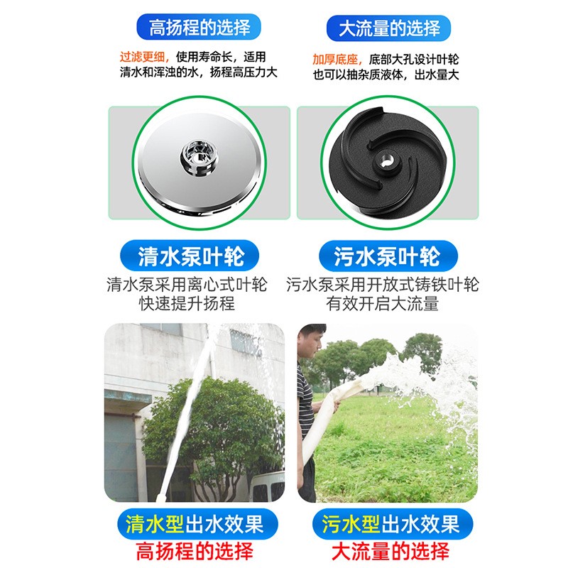 潜水泵家用井水小型抽水泵污水泵农用灌溉抽水机排污泵不锈图3