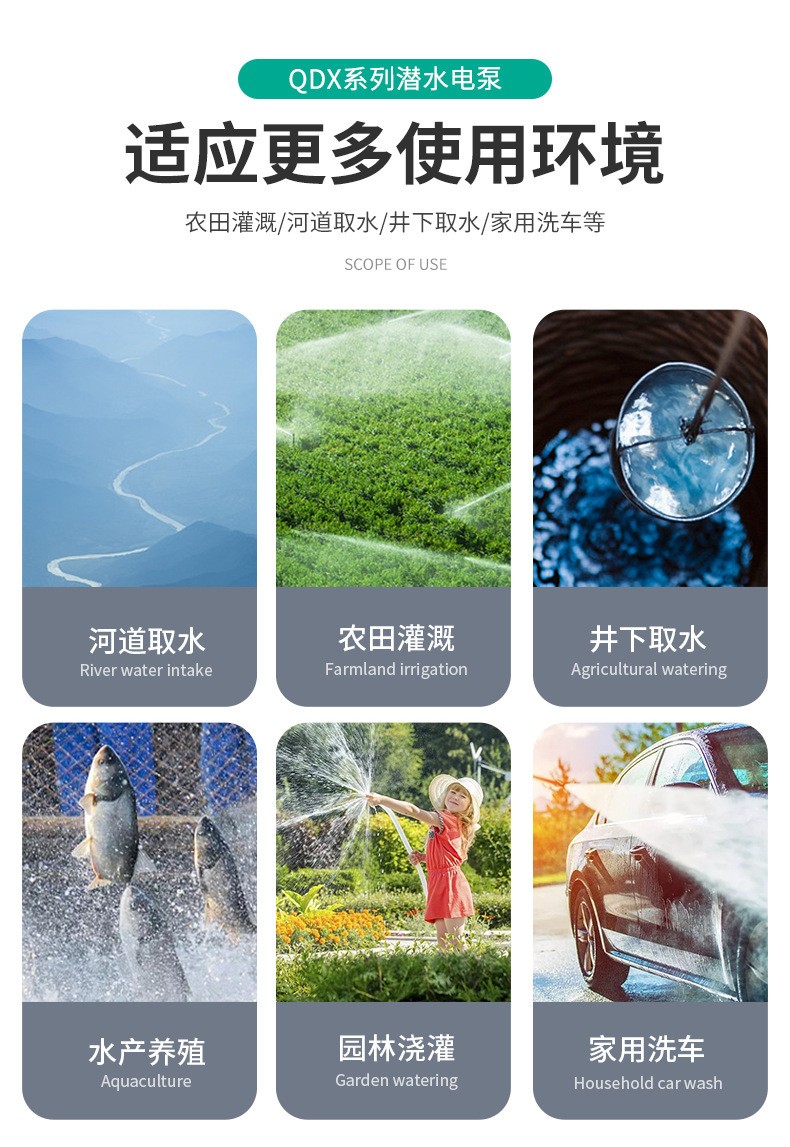 家用单相潜水泵220V高扬程抽水泵大流量小型水泵农用灌溉井水浇地图4