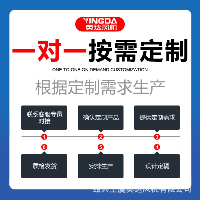 英达负压风机大功率工业排风扇加厚防爆养殖畜牧通风排风换气风机图4