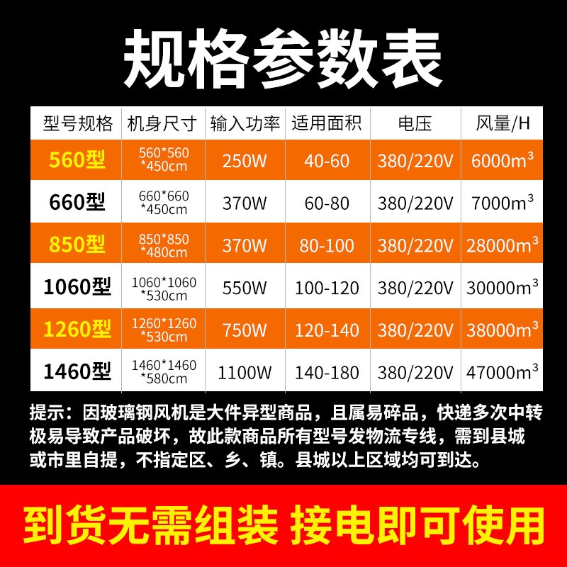 敏欣玻璃钢风机养殖场通风设备抗老化负压风机工业排风扇图4