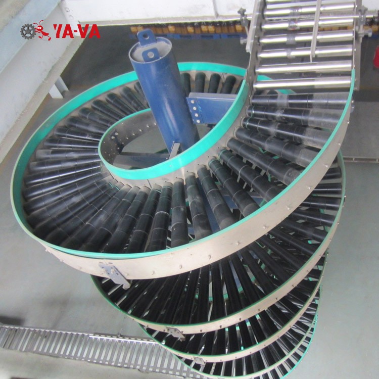 滚筒输送机 无动力滚筒输送机【易安装|易维护|输送快】图3