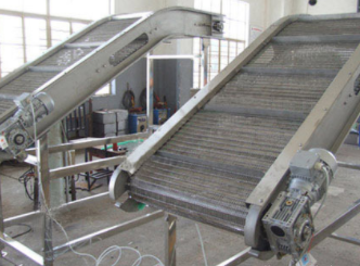 网带输送机 传送机、涂装输送线、不锈钢链网输送机图5