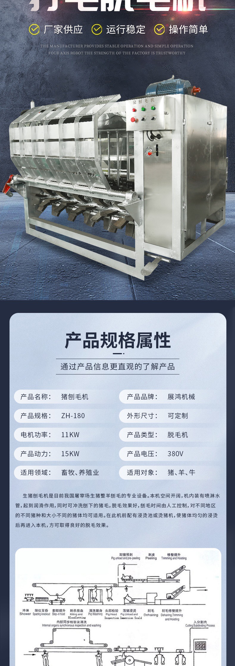 刨毛机 (2)_003.jpg