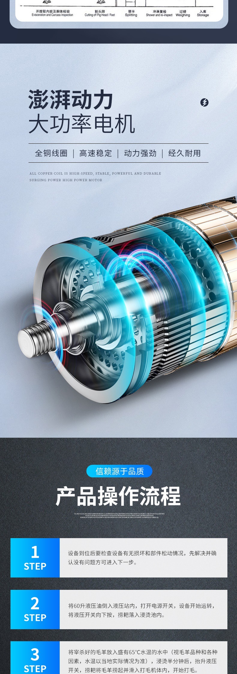 刨毛机 (2)_004.jpg