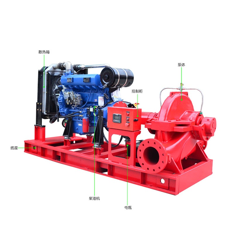 贝德XBC-S单级双吸柴油机消防泵组 大流量应急消防柴油机水泵图2