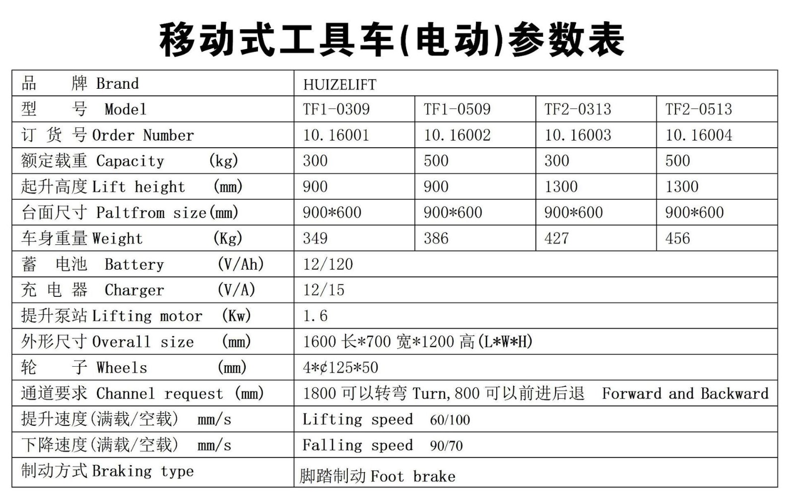 惠泽移动式工具车电动升降台液压手推工具车货物装卸起升平台车图4