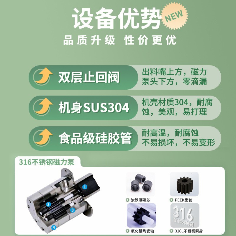 正源ZH-LG全自动6头液体灌装线水剂消毒液灌装机精油食用油灌装机图3
