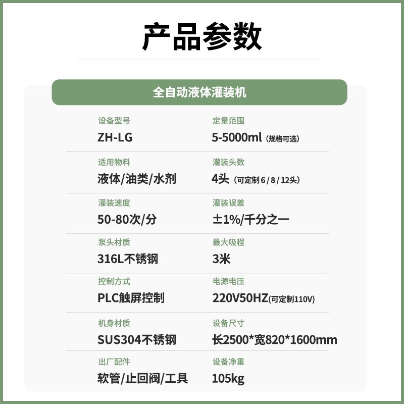 正源ZH-LG全自动6头液体灌装线水剂消毒液灌装机精油食用油灌装机图2