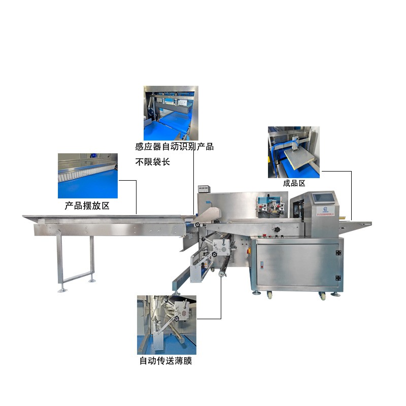 自动充氮面包包装机 袋装饼干打包机 全自动馒头枕式包装机图5