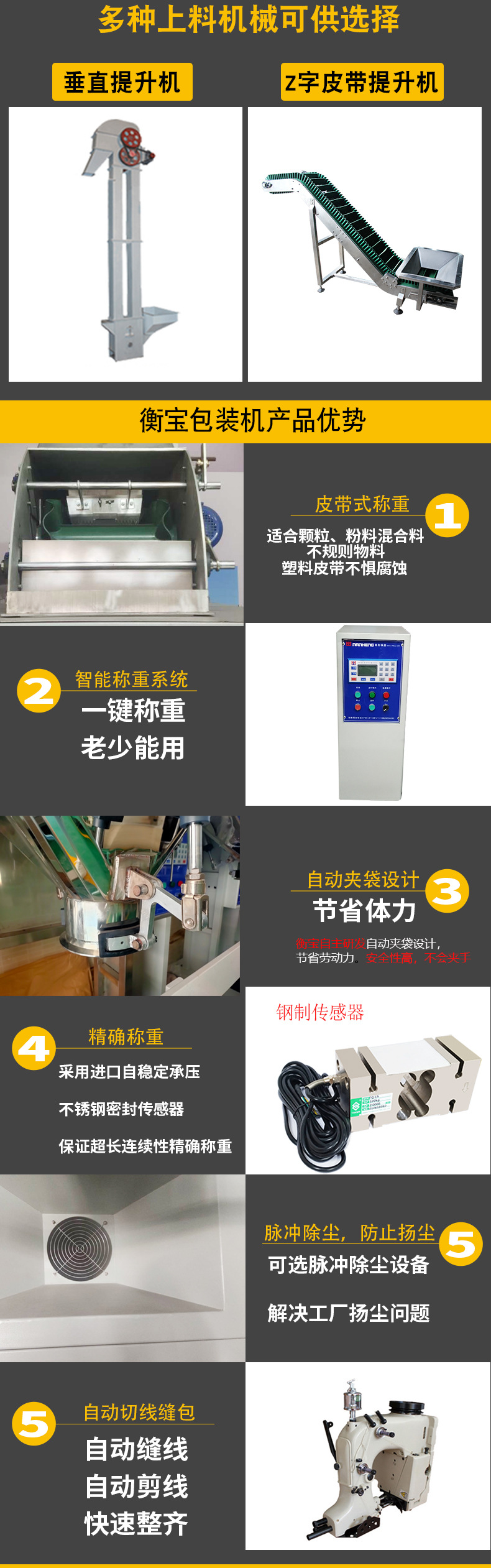 皮带式称粉末_03