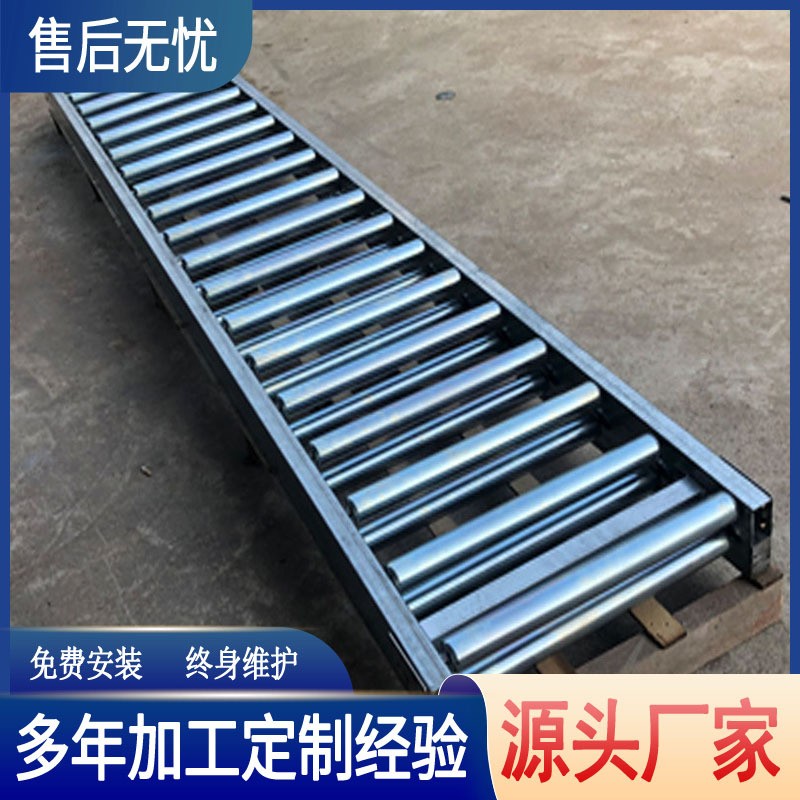 机械设备传送机生产流水线滚筒输送机 小型卸货神器滑梯输送机图2