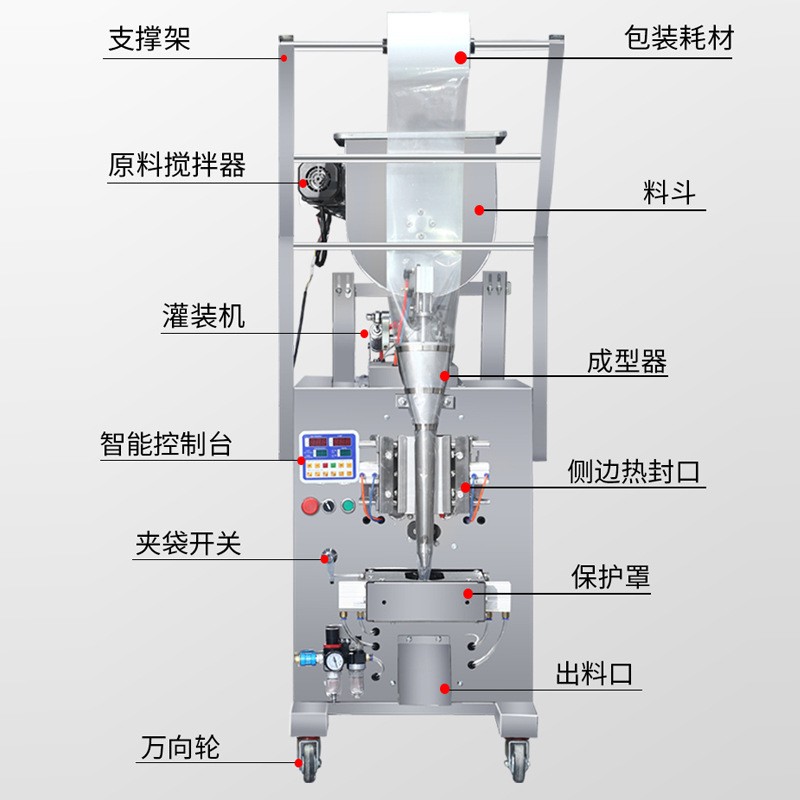 厂销膏体液体定量灌装机酱料洗衣液袋装水自动称重液体灌装包装机图3