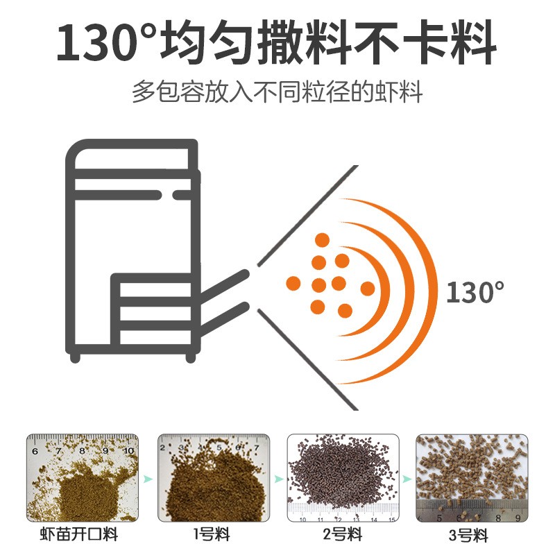 桂渔之家虾塘投饵机对虾专用全自动鱼塘投料机小型养虾蟹池喂食器图3