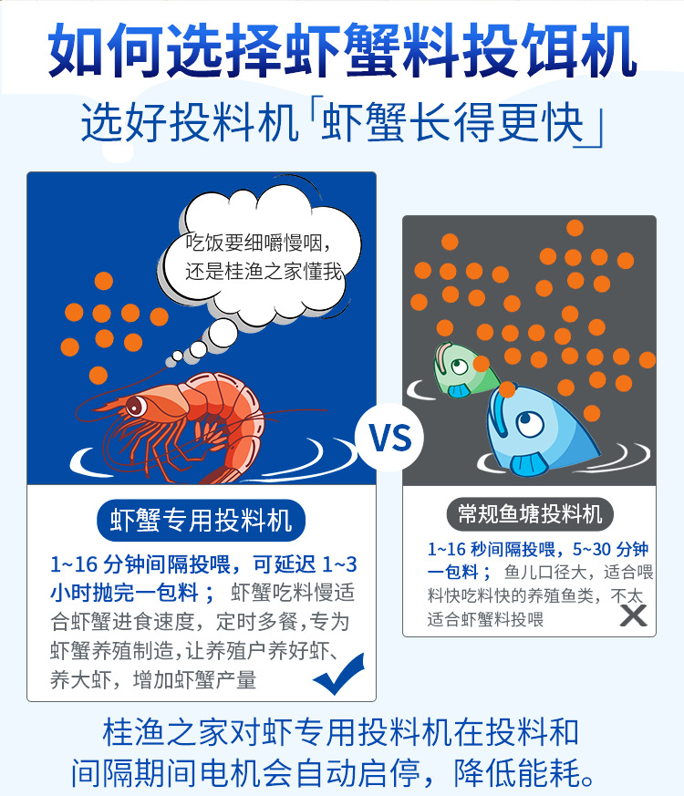 桂渔之家对虾专用投料机详情_05.png