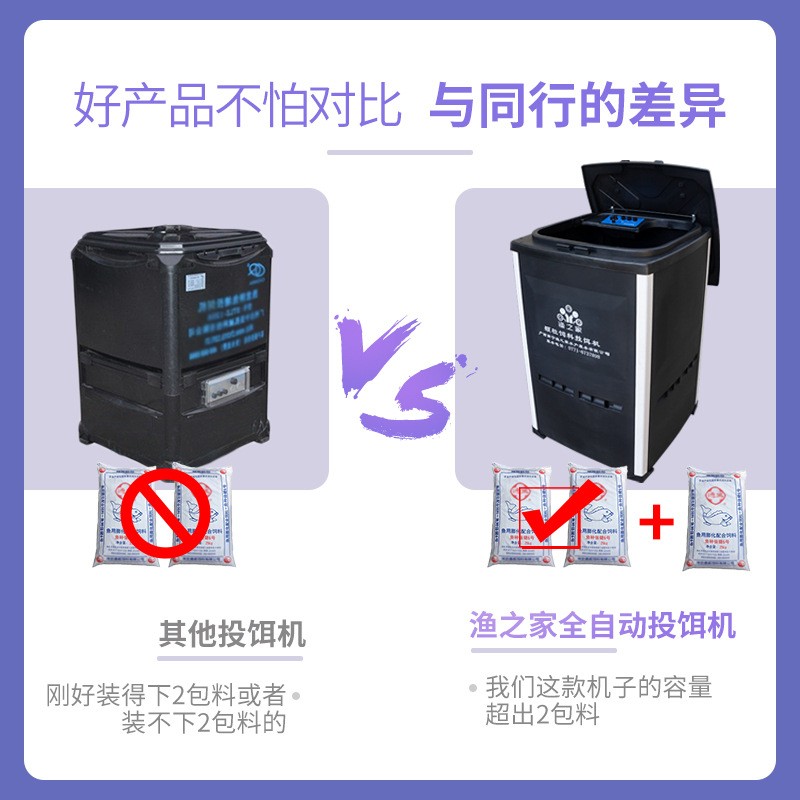 渔之家两包料颗粒饲料投料机鱼塘网箱水库喂鱼投饵半全自动调速机图2